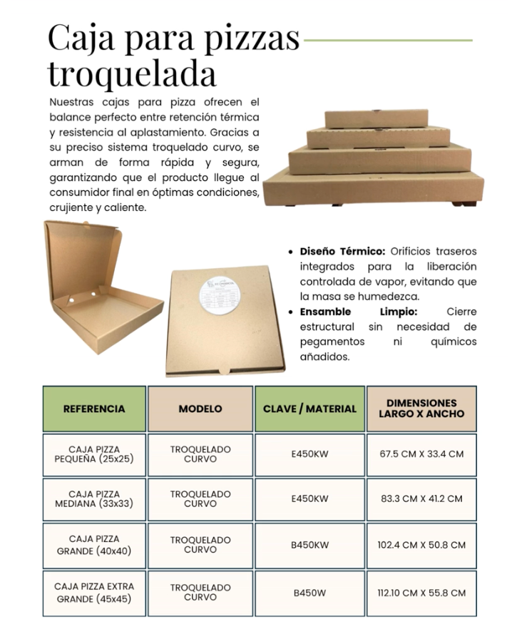 ¿QUIÉNES SOMOS?